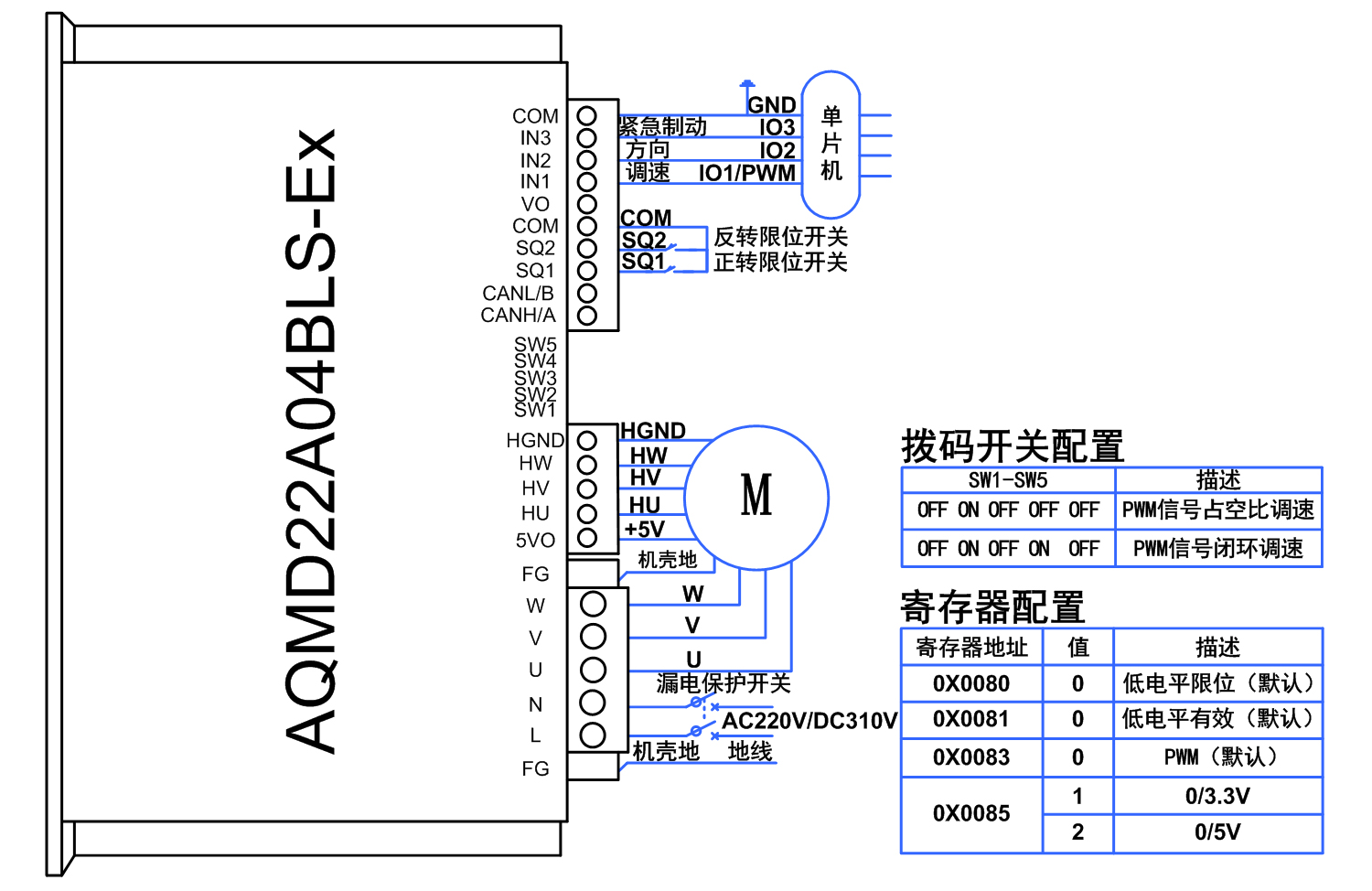 22A04BLS单片机PWM.jpg