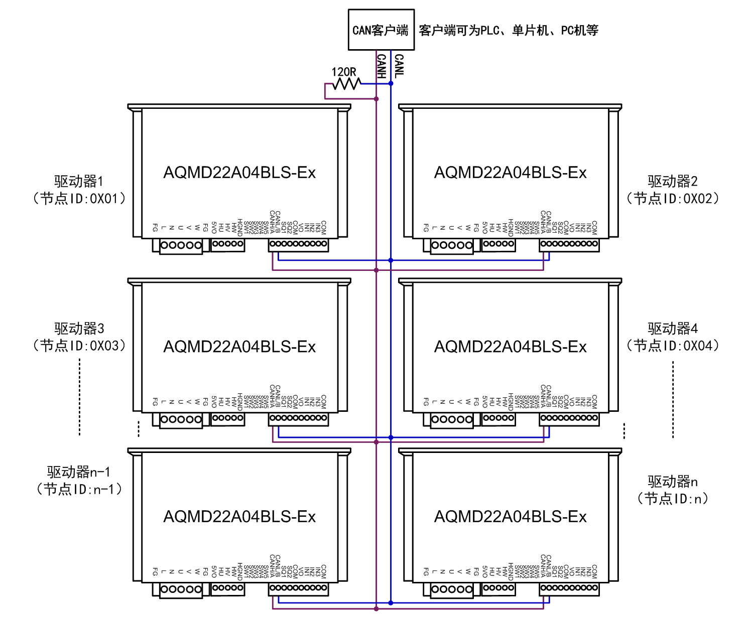 22A04BLS-CAN多节点控制接法.jpg