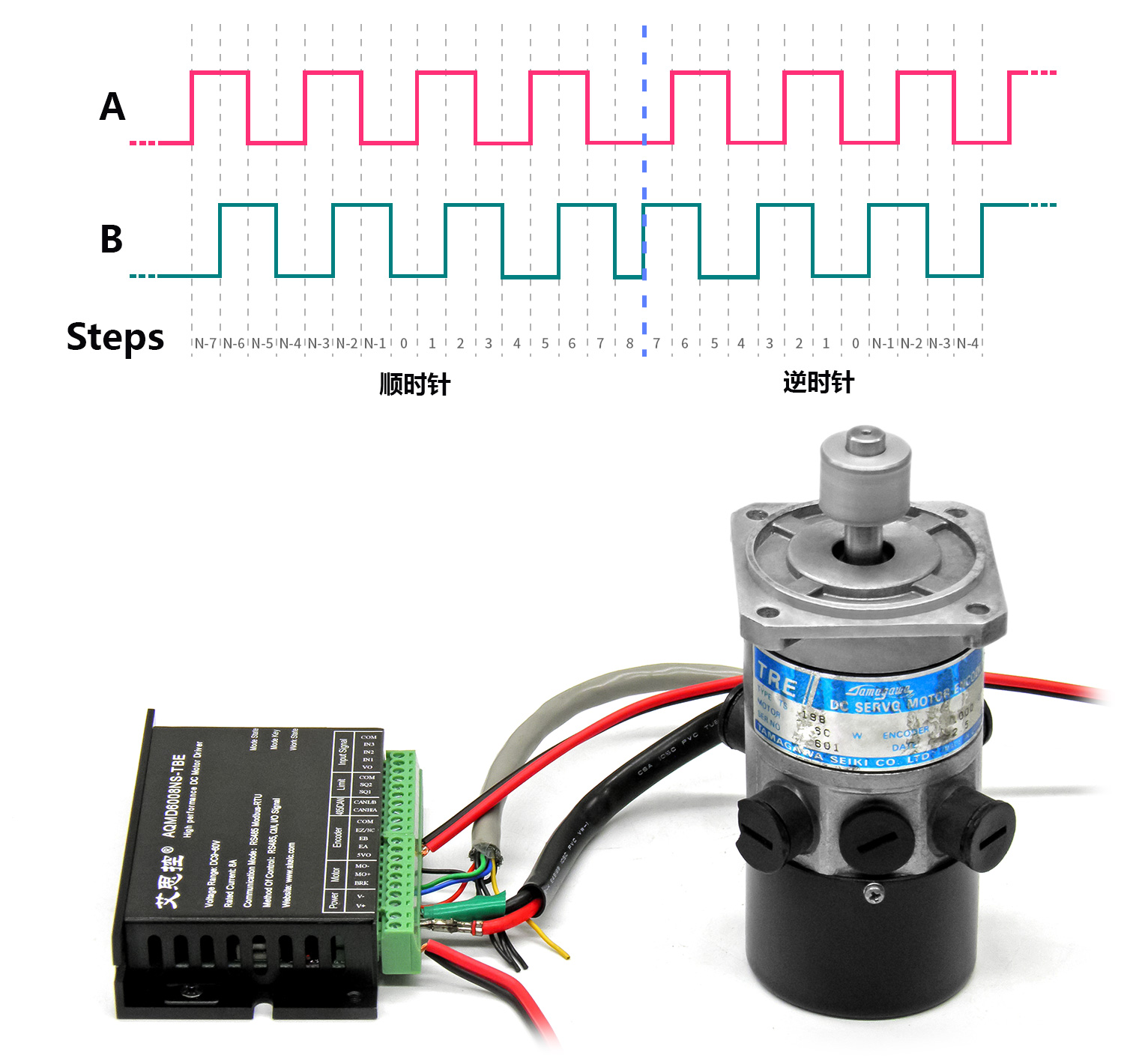 6008nsTBE外接编码器.jpg