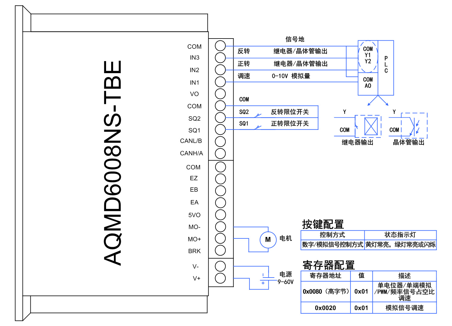 6008nsTBE-PLC模拟量.jpg