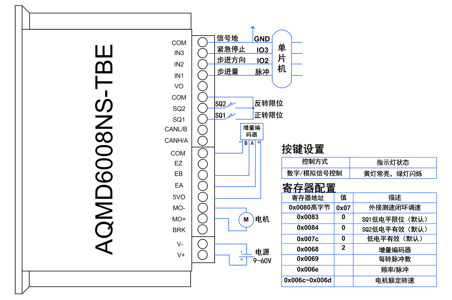 6008nsTBE脉冲信号位置控制.jpg