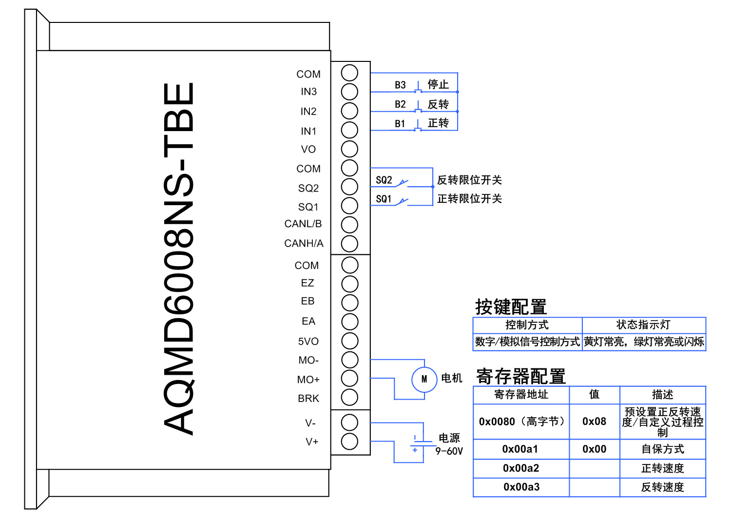 6008nsTBE预设正反转.jpg