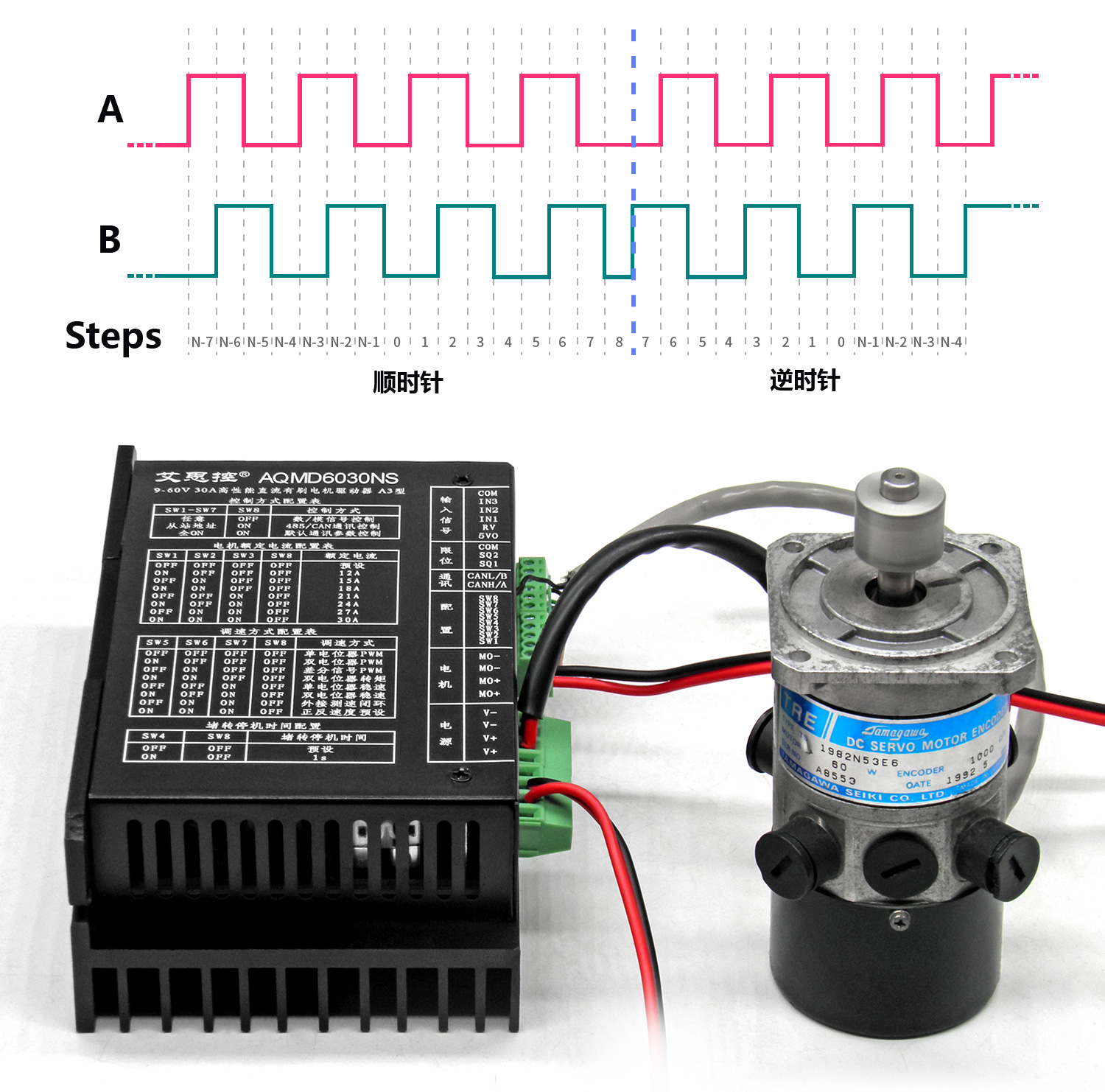 6030NS外接编码器.jpg
