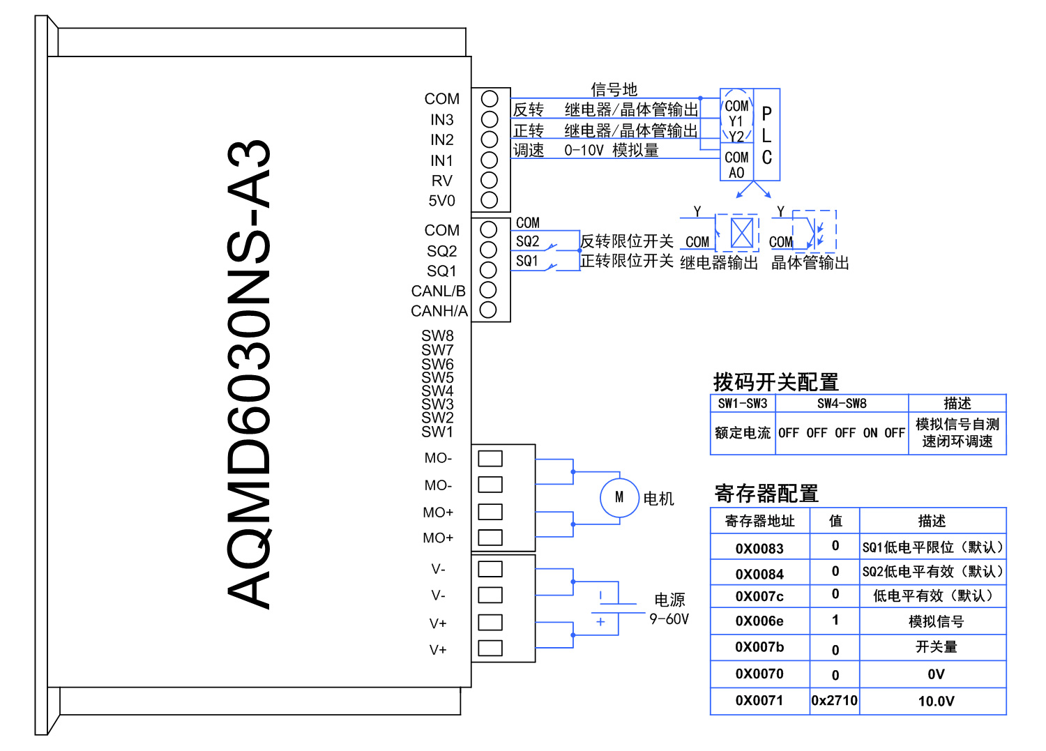 6030NS-PLC模拟量.jpg