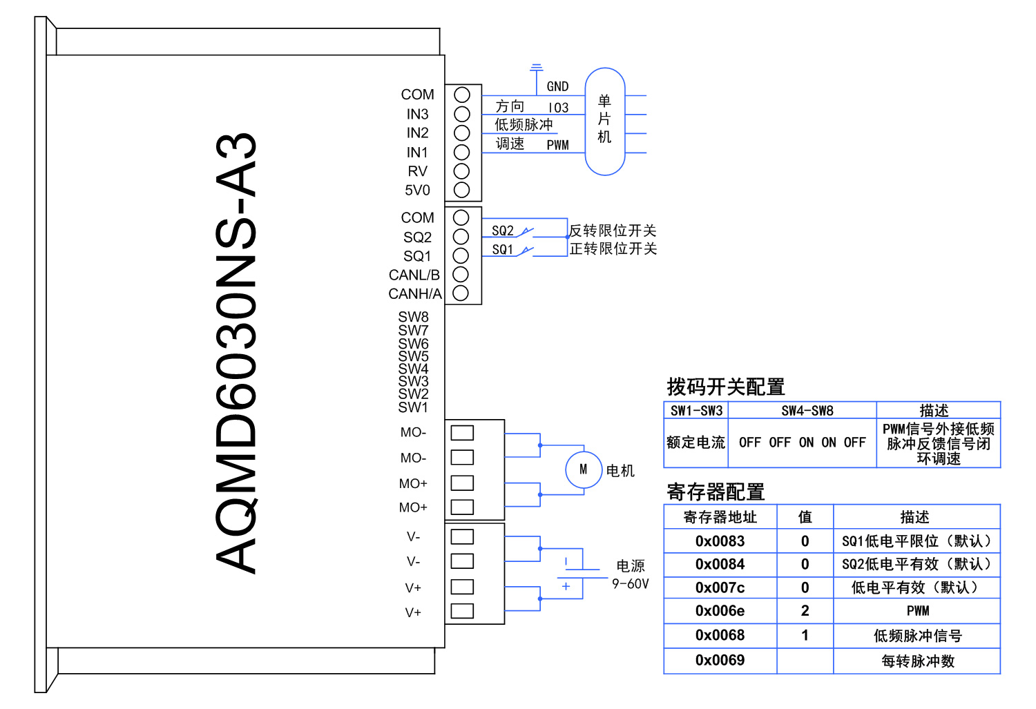 6030NS单片机PWM.jpg