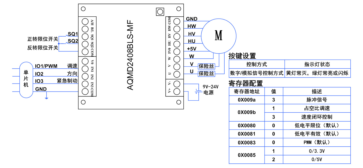 2408BLS单片机PWM.jpg