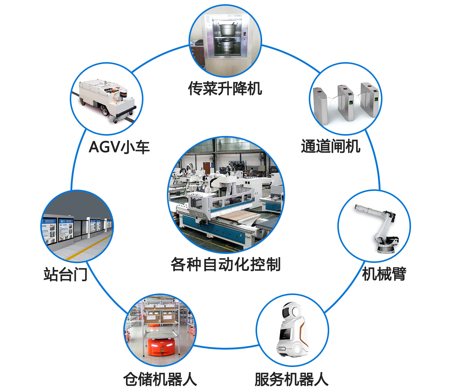 12H30BLS产品应用1500.jpg
