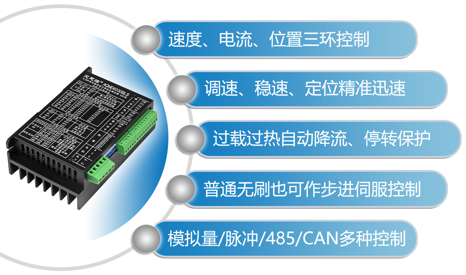6030BLS功能介绍.jpg
