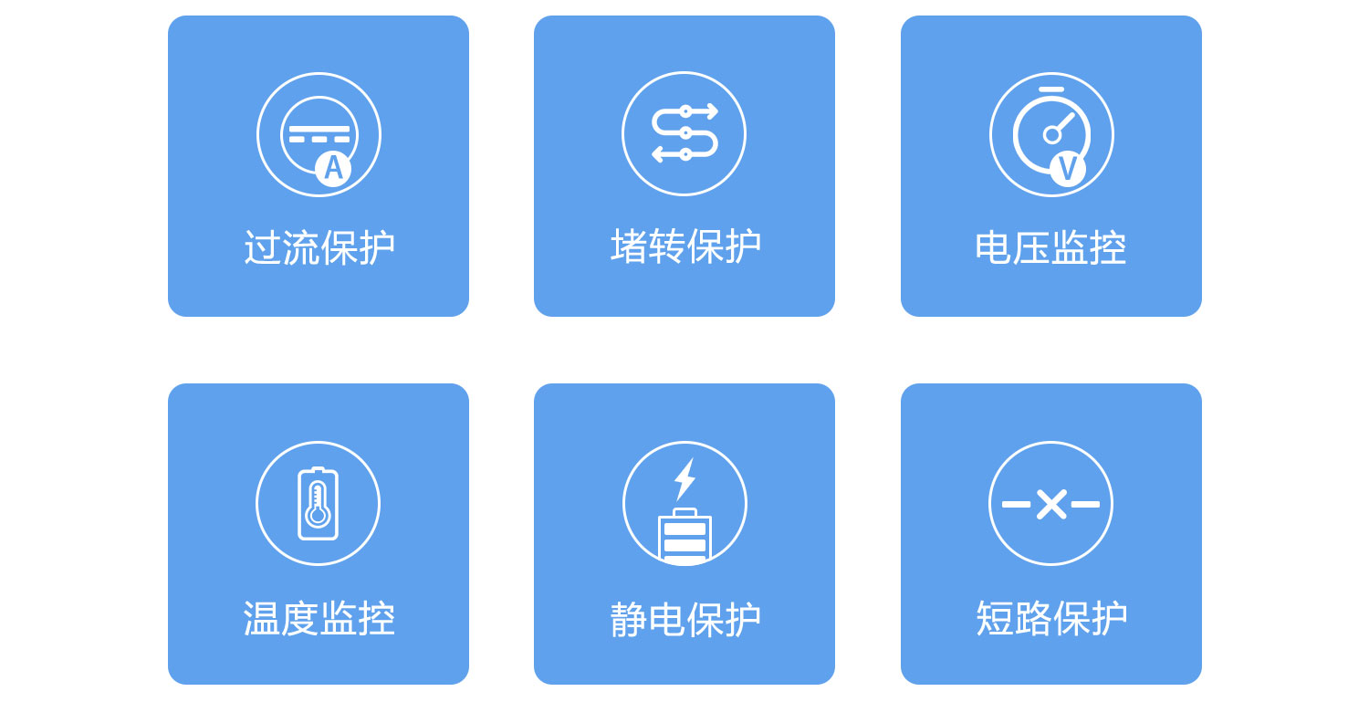 短路多重保护1500.jpg
