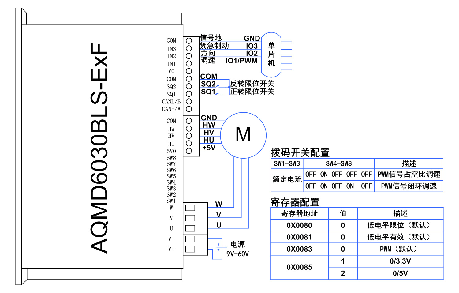 6030BLS单片机PWM.jpg
