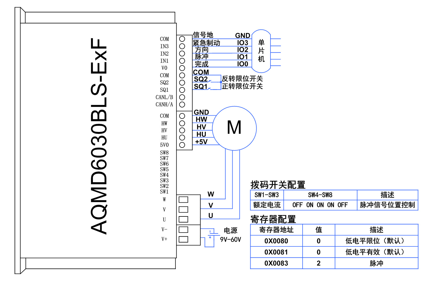 6030BLS单片机脉冲.jpg