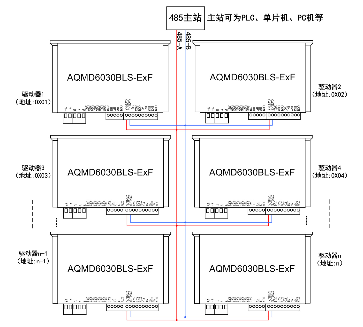 6030BLS-RS485控制.jpg