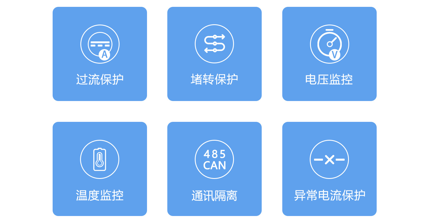 短路多重保护1500.jpg