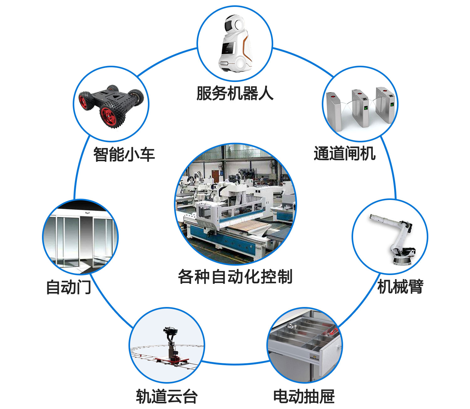 2405BLS产品应用1500.jpg