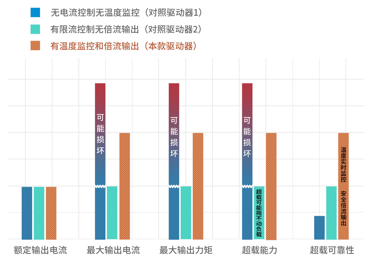 8、9015BLS倍流输出1500.jpg