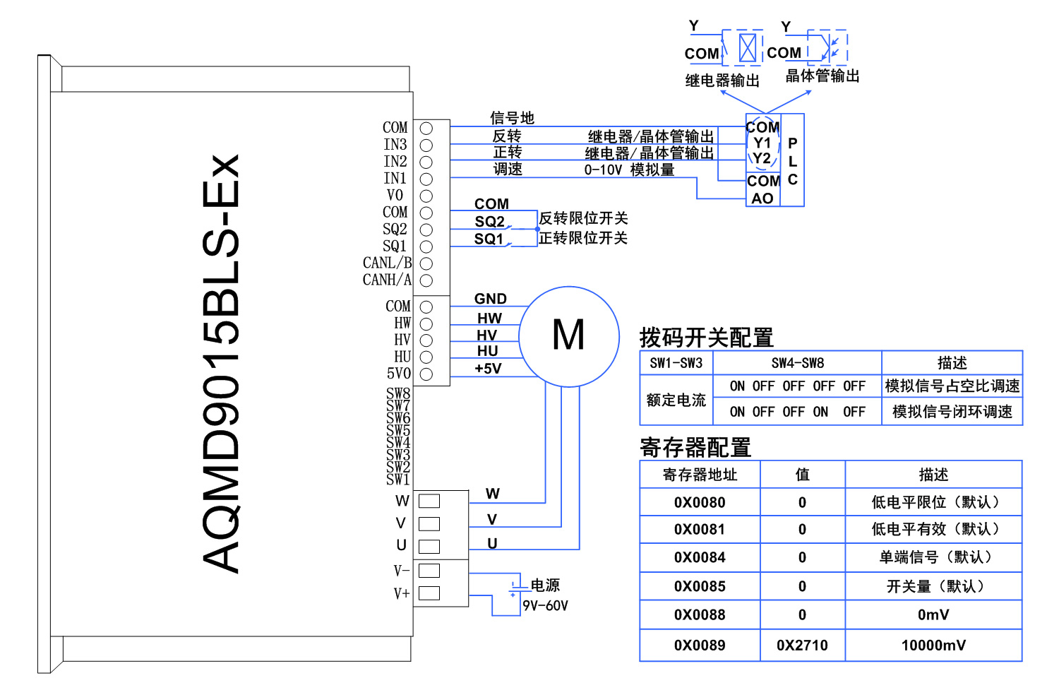 18、9015BLS-PLC模拟量.jpg