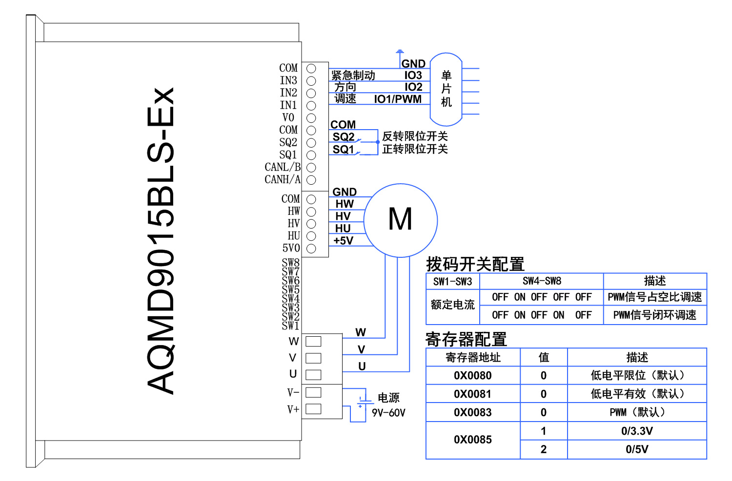 19、9015BLS单片机PWM.jpg