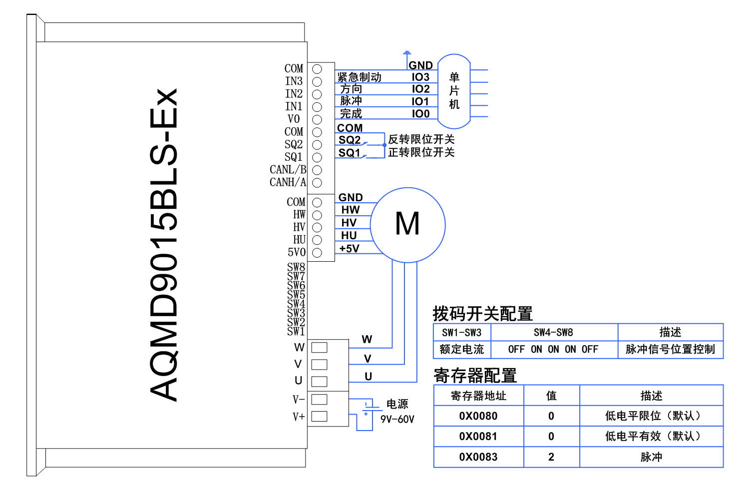 20、9015BLS单片机脉冲.jpg
