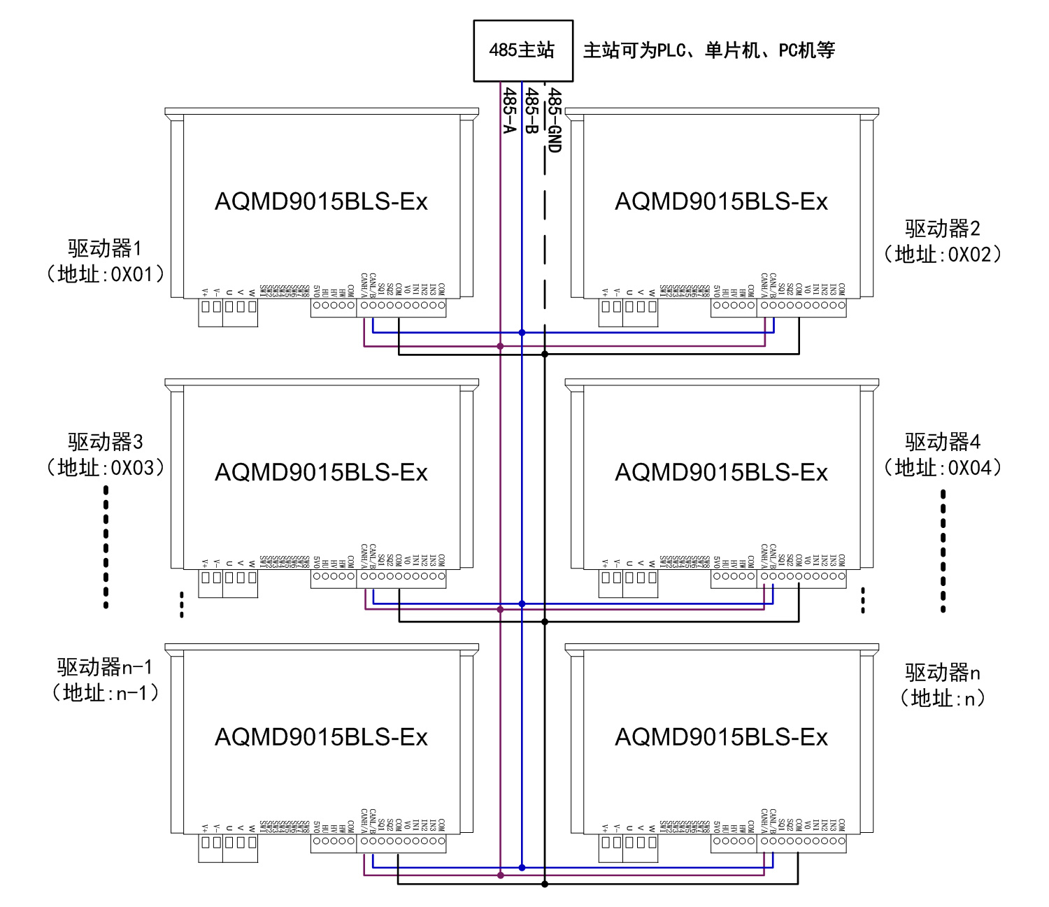 21、9015BLS-RS485控制.jpg
